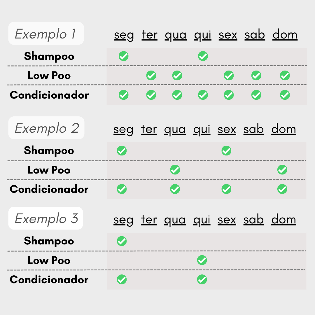 Rotina Cabelos Lisos + Creme de Pentear Finalizador
